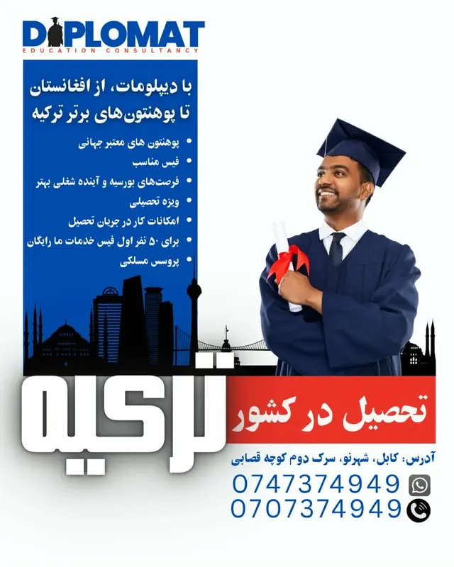ترکیه